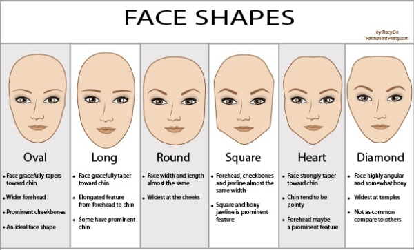 How do you make your face skinnier?